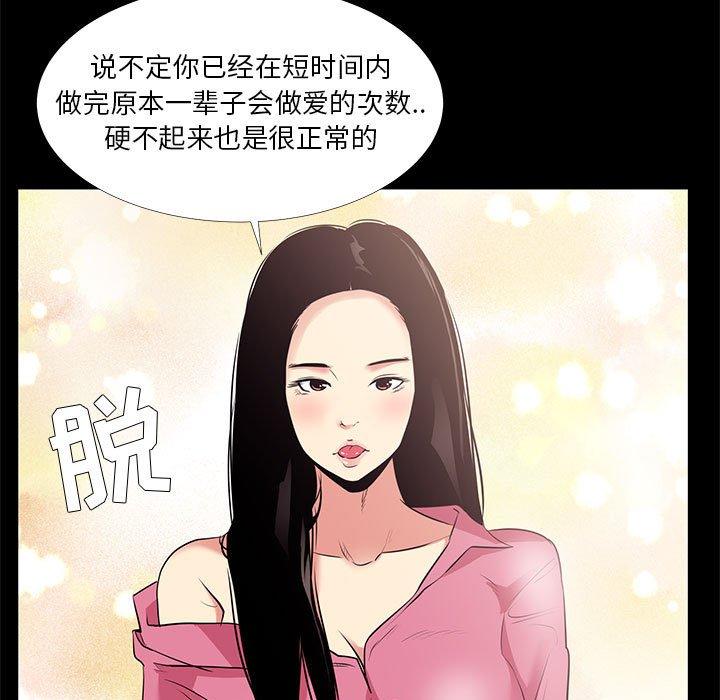 《OL蜜巢》漫画 第20话