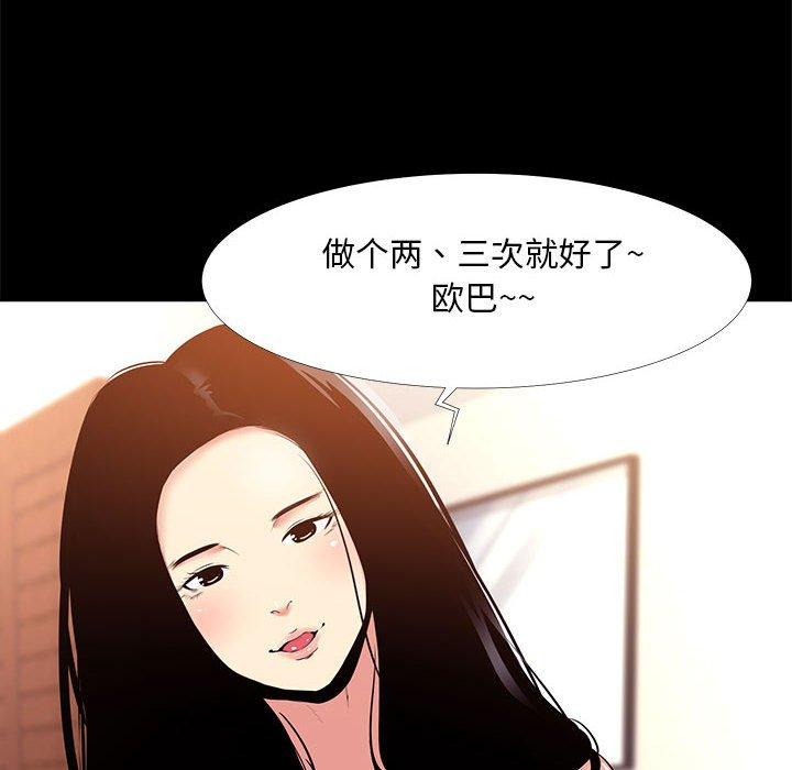 《OL蜜巢》漫画 第20话