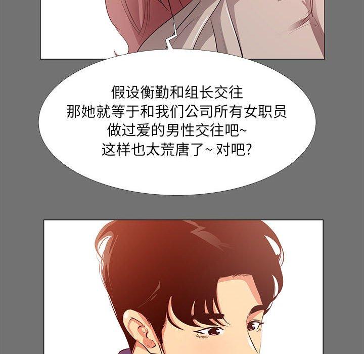 《OL蜜巢》漫画 第22话