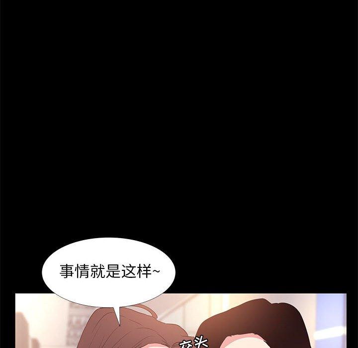 《OL蜜巢》漫画 第31话