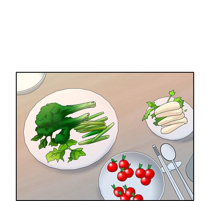 《偶像养成记》漫画 第34话
