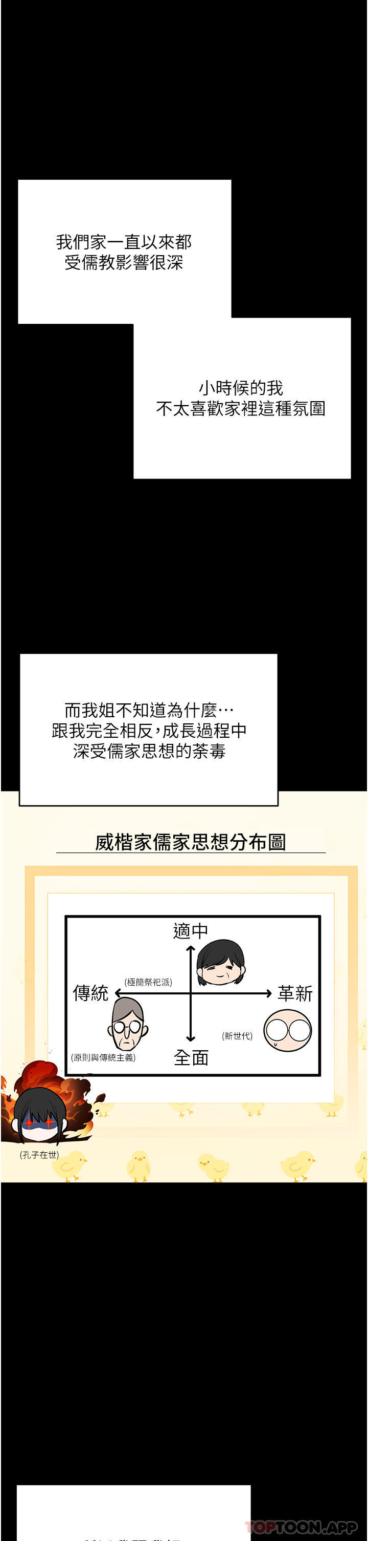 《乾爹，請多指教》漫画 第53話-威楷姐姐的同居宣言