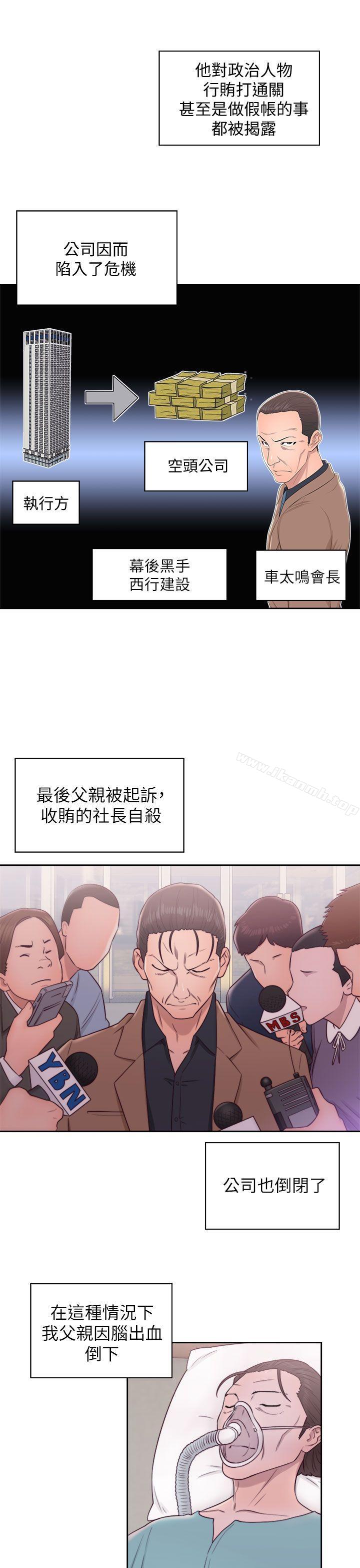 《青春:逆齡小鮮肉》漫画 第21話