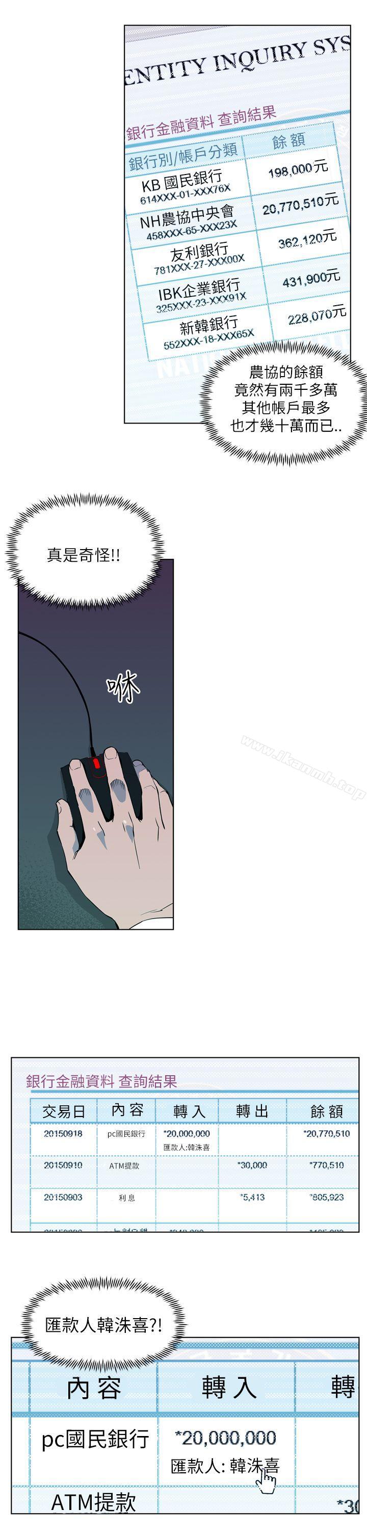 《清道夫K》漫画 第6話