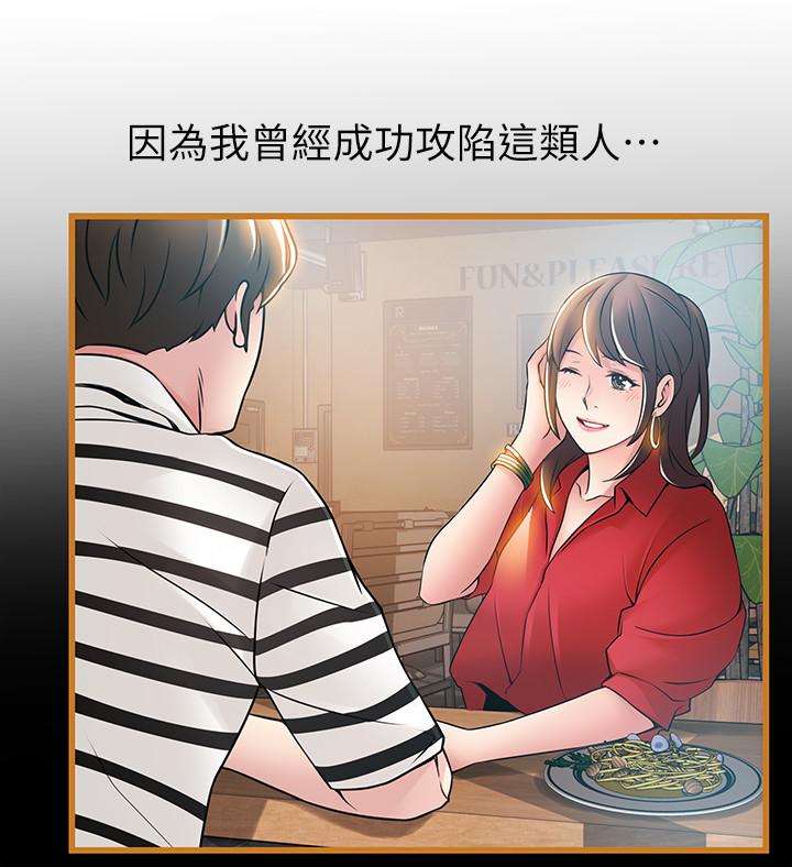《弱點》漫画 第84話-主動獻身的網咖打工妹