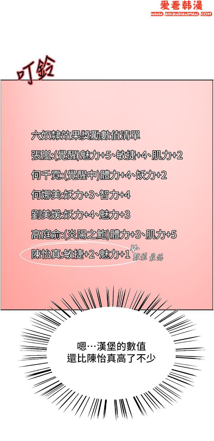 《色輪眼》漫画 第69話-從現在起妳就是我養的狗