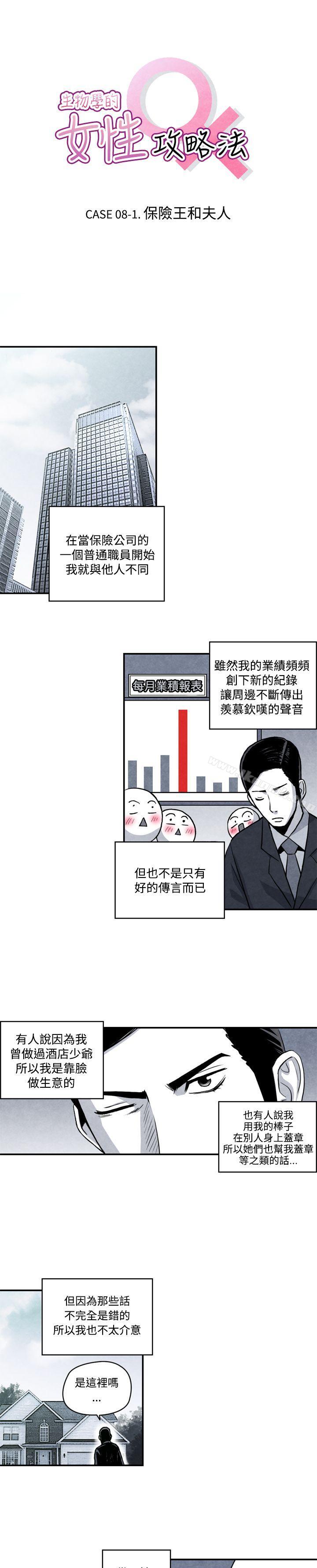 《生物學的女性攻略法》漫画 CASE11108-1.111保險王和夫人