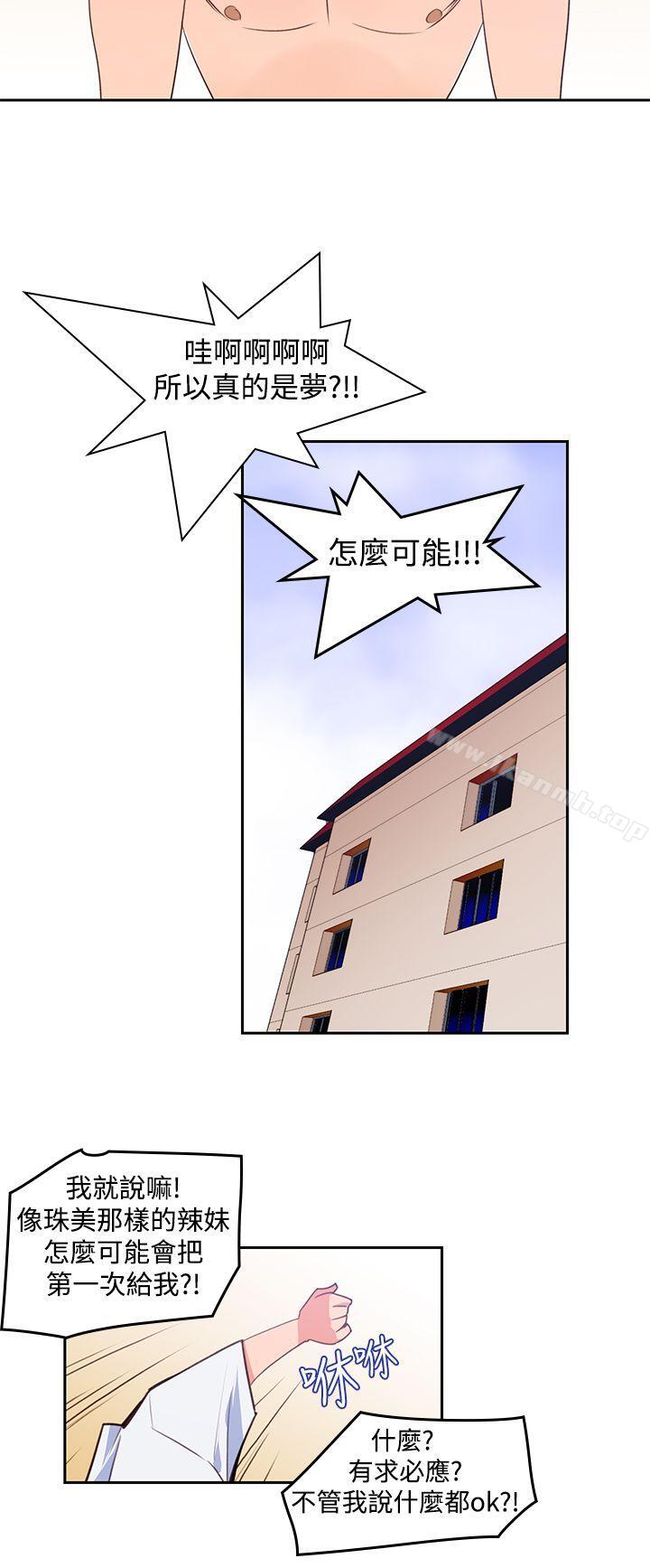 《他的那裏(完結)》漫画 第6話