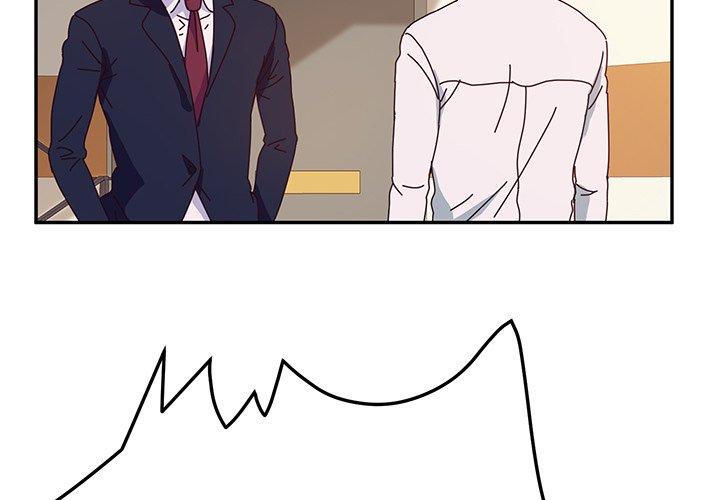 《她們的惡作劇》漫画 第53話