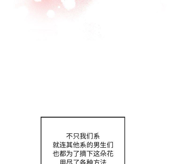 《甜蜜合租》漫画 第5话