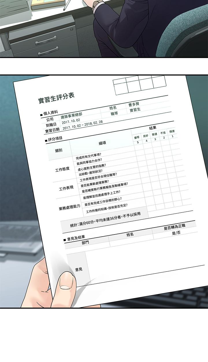 《我們的非常關係》漫画 第49話-不照劇本走的親密接觸