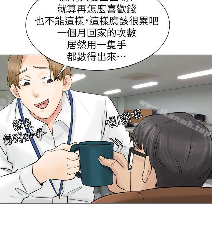 《我要睡你的女人》漫画 第6話