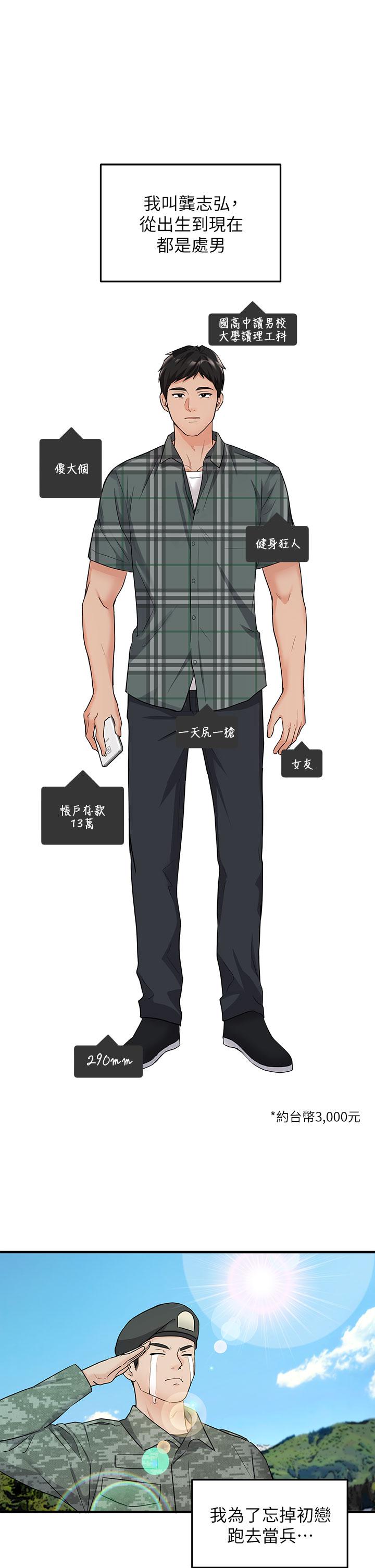 《夏日濕身劇場》漫画 第6話-夏日初體驗1