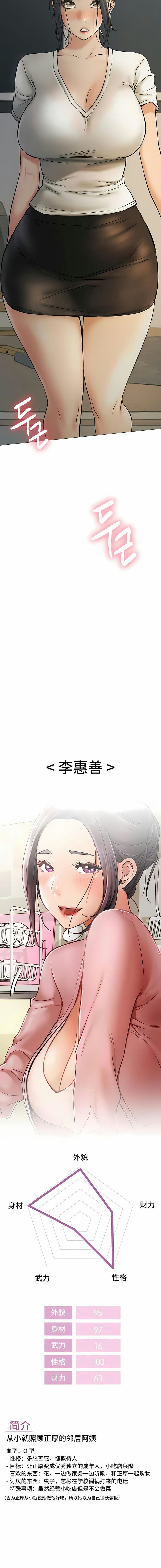 《一屋之下》漫画 第9話