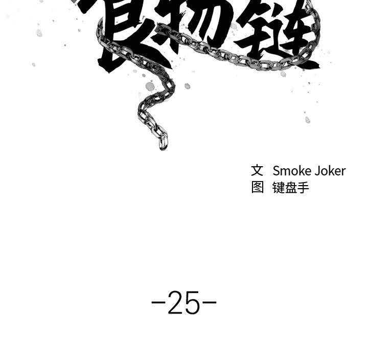 《欲望食物链》漫画 第25话