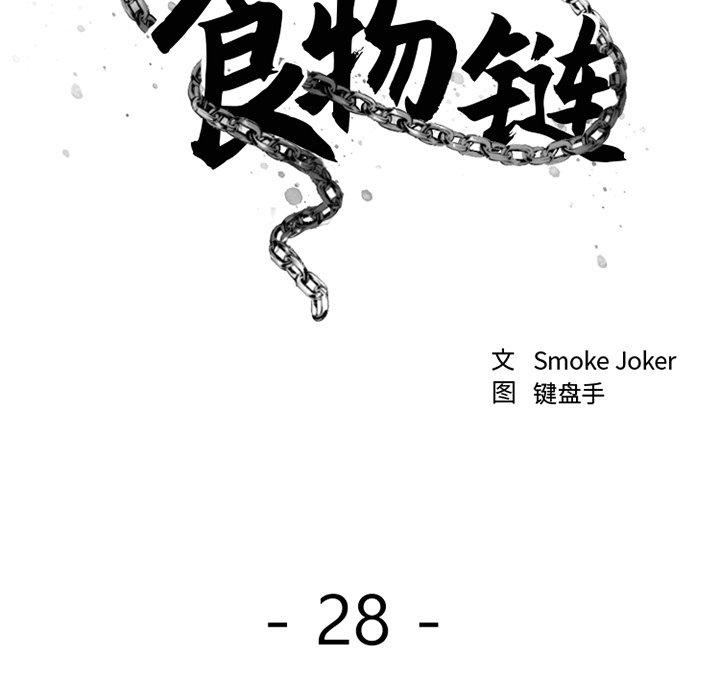 《欲望食物链》漫画 第28话