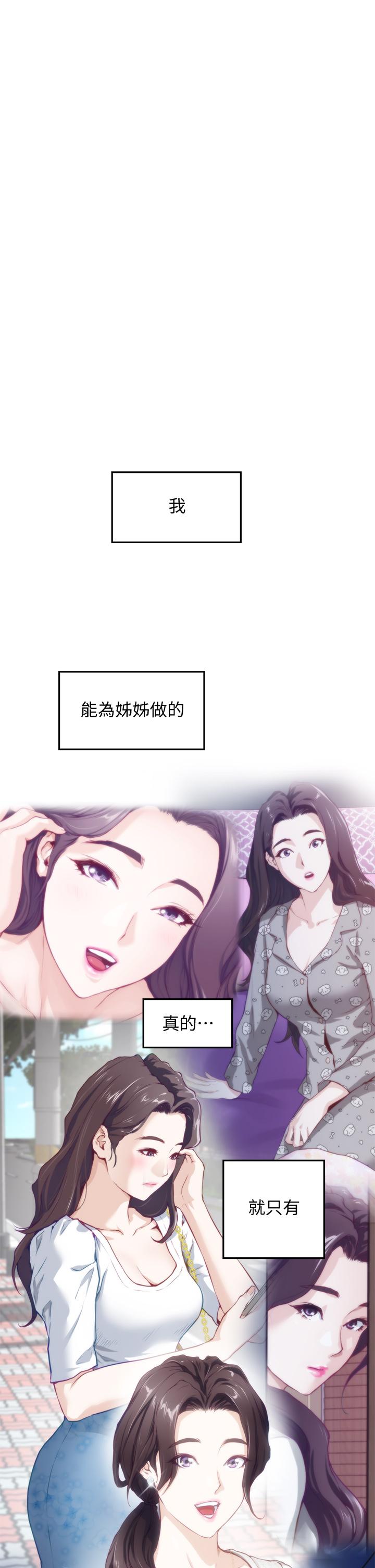 《姊姊的房間》漫画 第8話-吸東西我蠻在行的