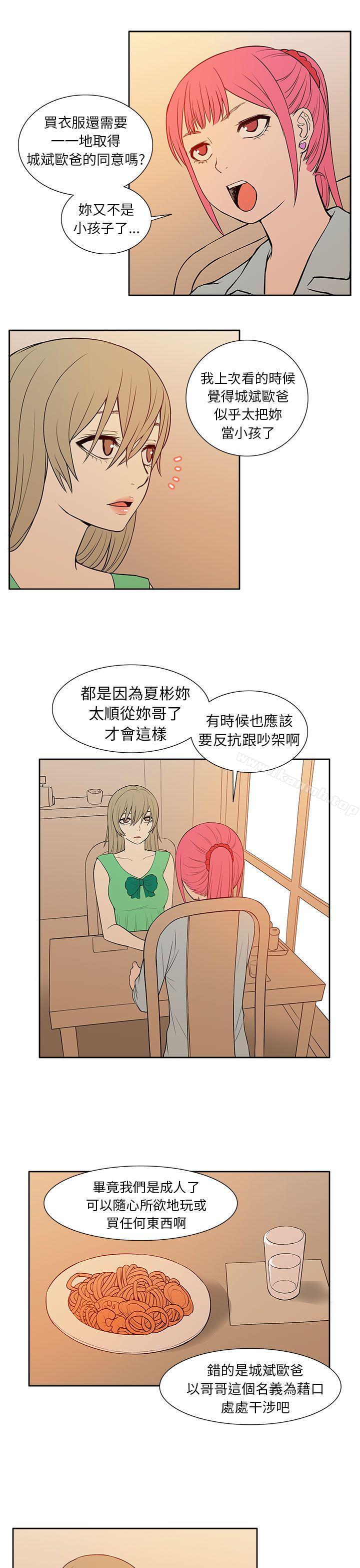 《租愛套房》漫画 第20話