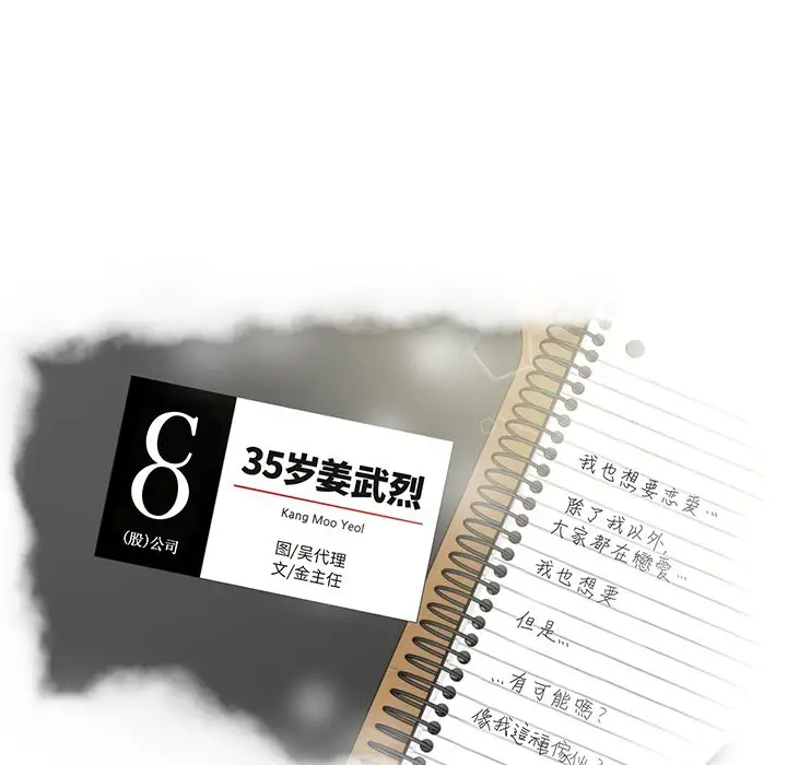 《35岁姜武烈》漫画 第56章