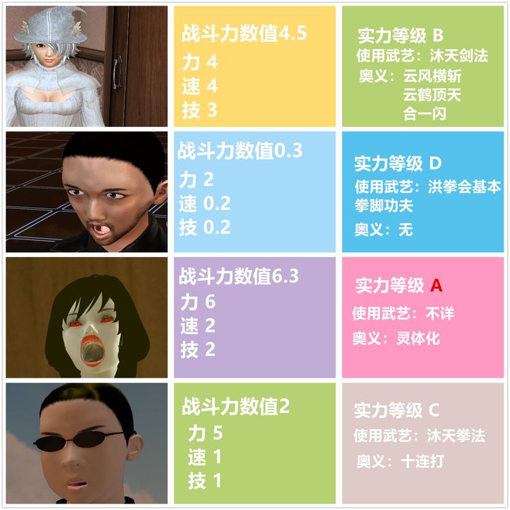 《[3D]降魔傳》漫画 [3D]降魔传前传-水灵丹篇04
