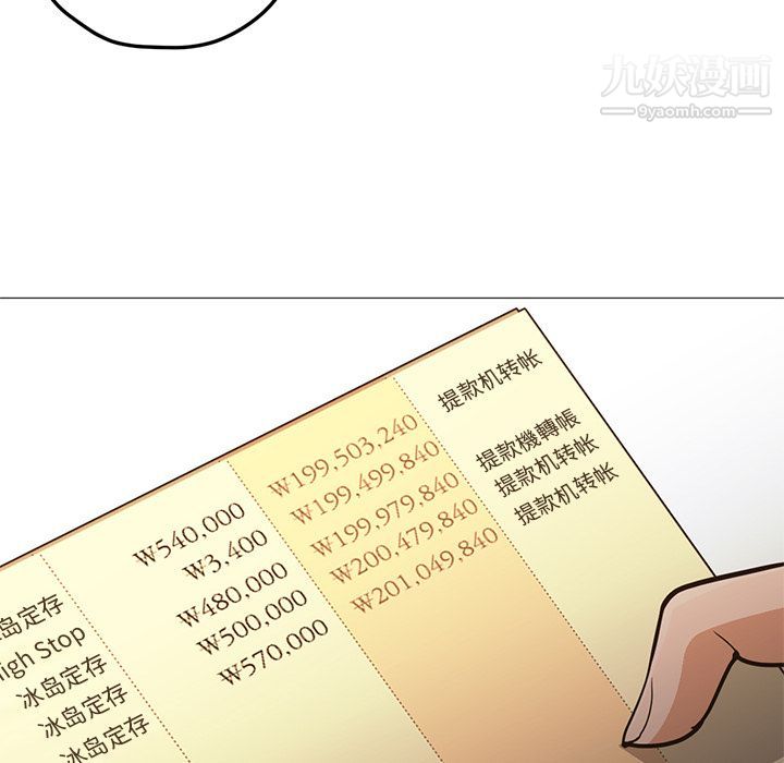 《GoodNight》漫画 第33話
