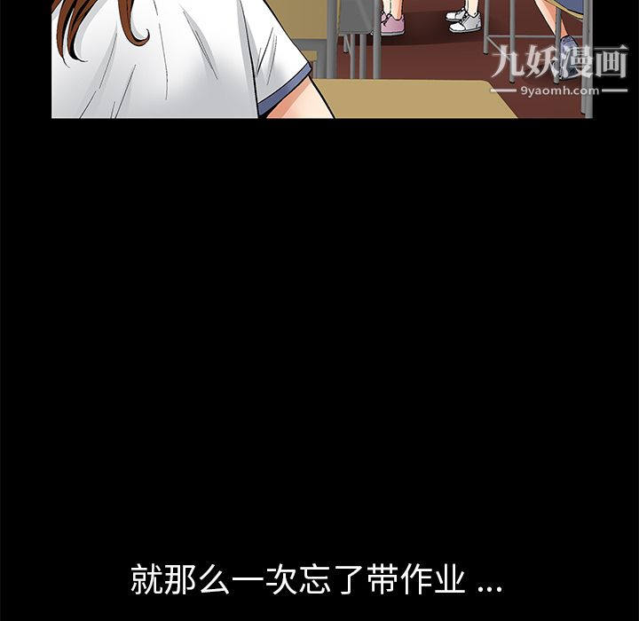 《Masochist》漫画 第11話