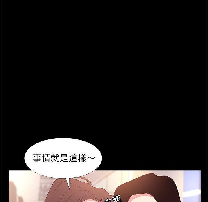 《OL福利社》漫画 第31話