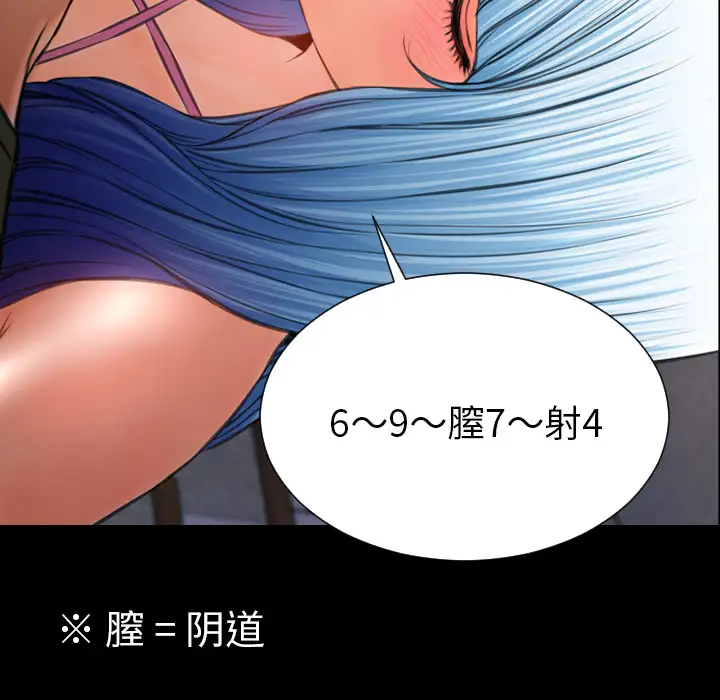 《S商店的她》漫画 第28话