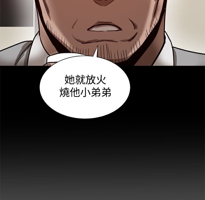 《ThrillGirl》漫画 第20話