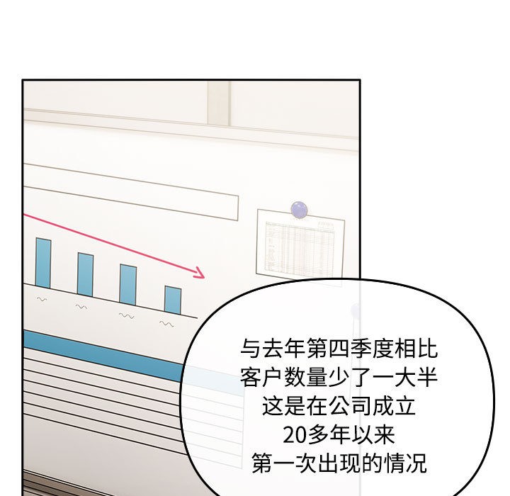 《愛上你也好》漫画 第2話
