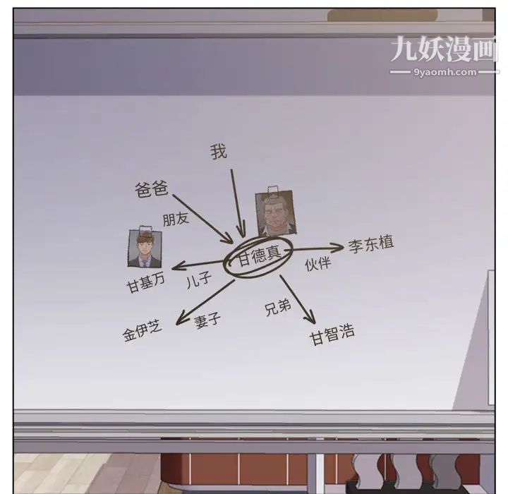 《爸爸的朋友》漫画 第9話