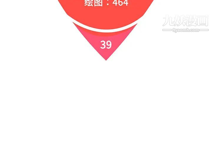 《被女神环绕的男人》漫画 第39話