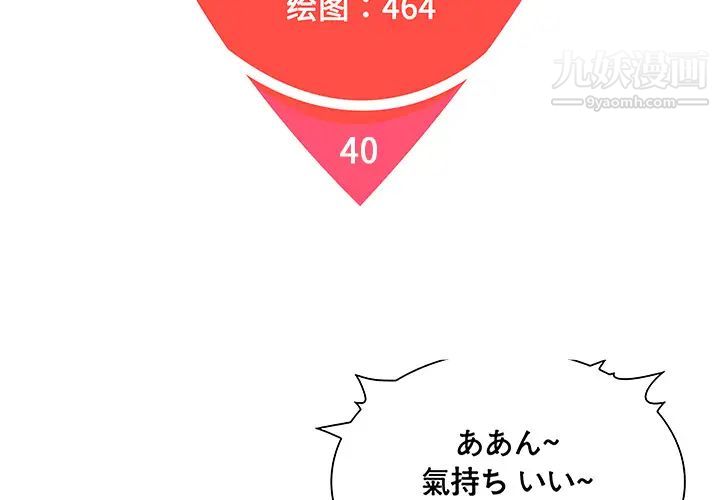 《被女神环绕的男人》漫画 第40話