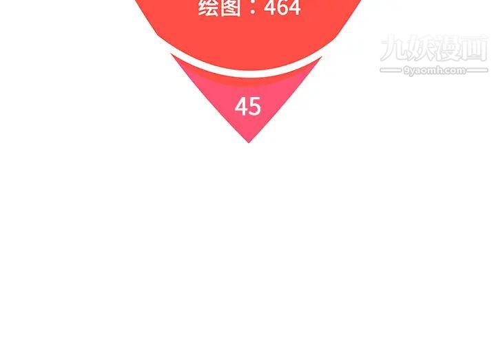 《被女神环绕的男人》漫画 第45話