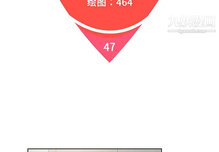《被女神环绕的男人》漫画 第47話