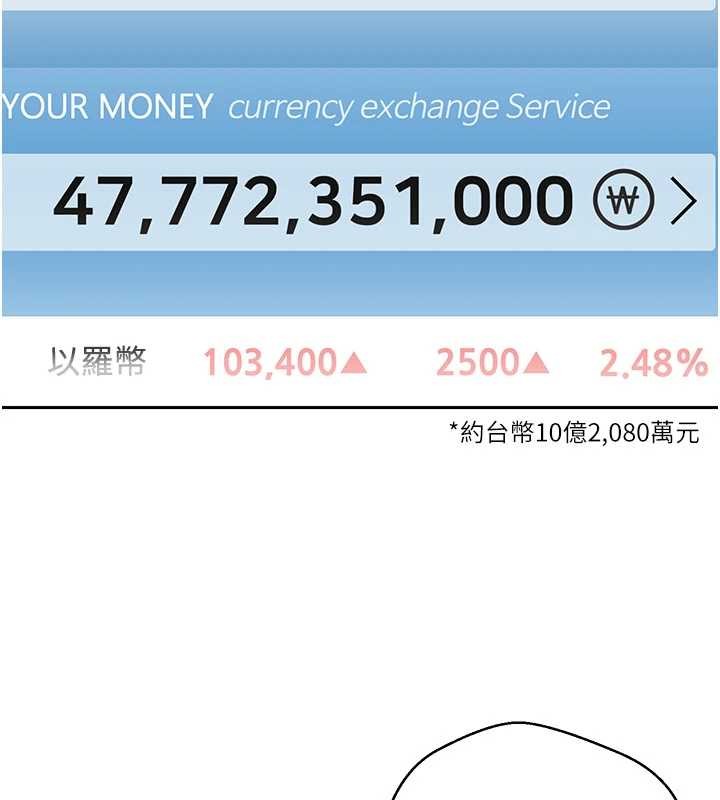 《幣轉人生》漫画 第58話-和可翎在外面色色