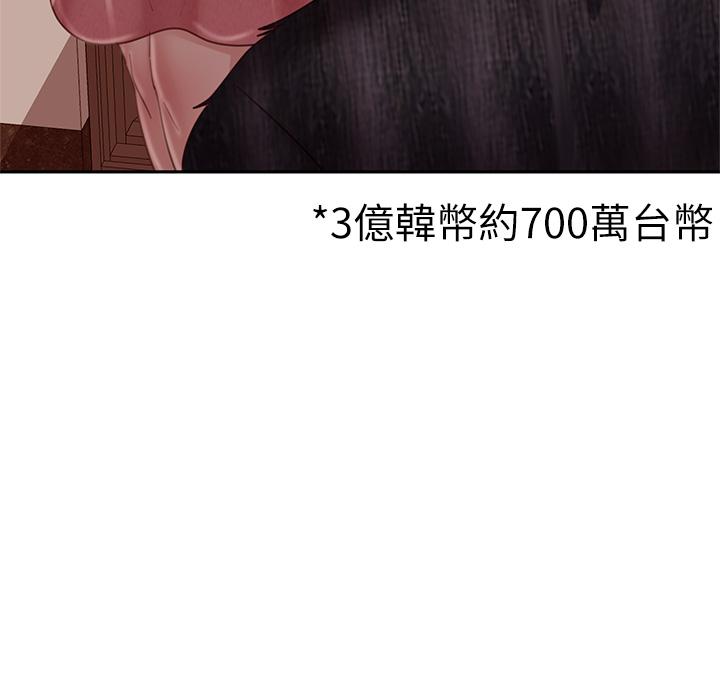 《不良女房客》漫画 第37話-你是房東的女朋友？