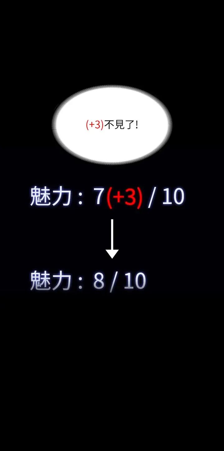 《超級公務員》漫画 第110話-千晴，妳腰間那個是?