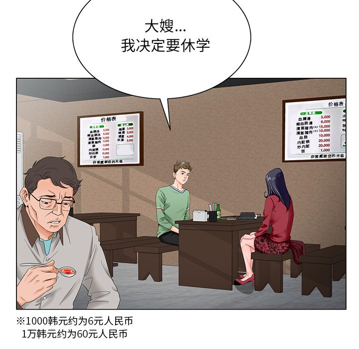 《初恋变嫂嫂》漫画 第21章