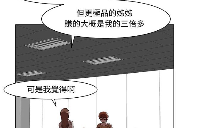 《處子獵人》漫画 第15話