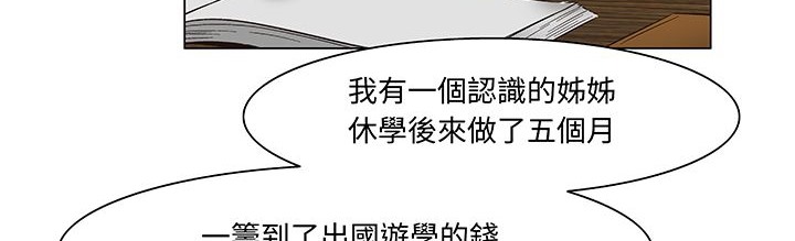 《處子獵人》漫画 第15話