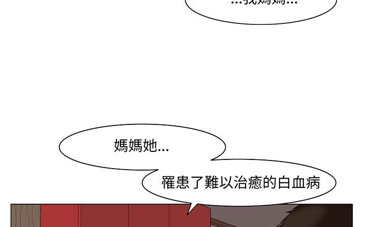 《處子獵人》漫画 第17話