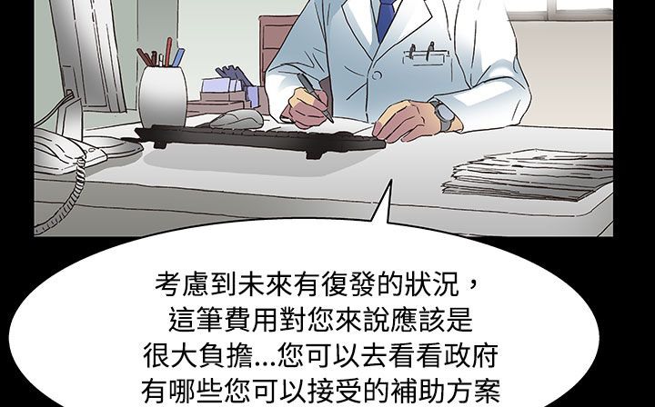 《處子獵人》漫画 第20話