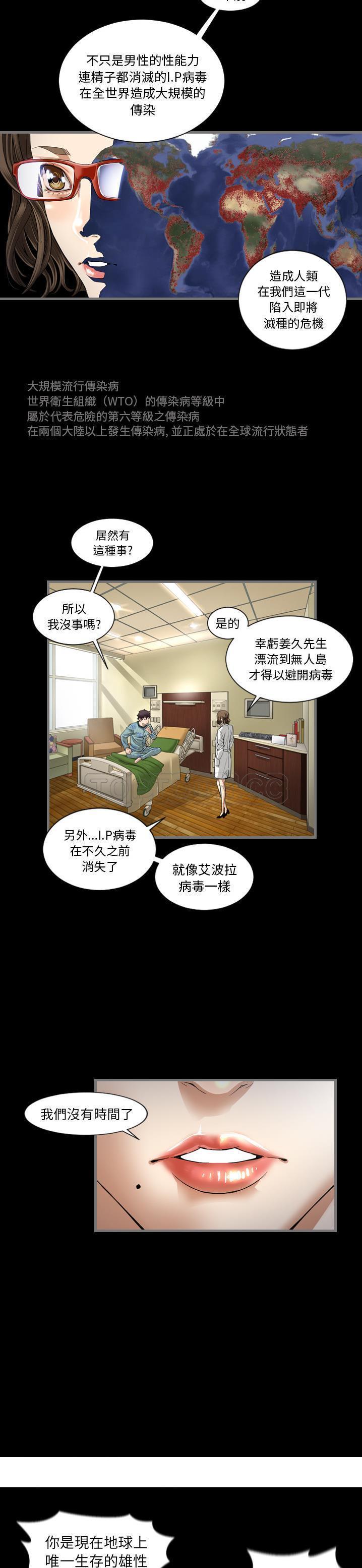 《地表最后的男人》漫画 第1章