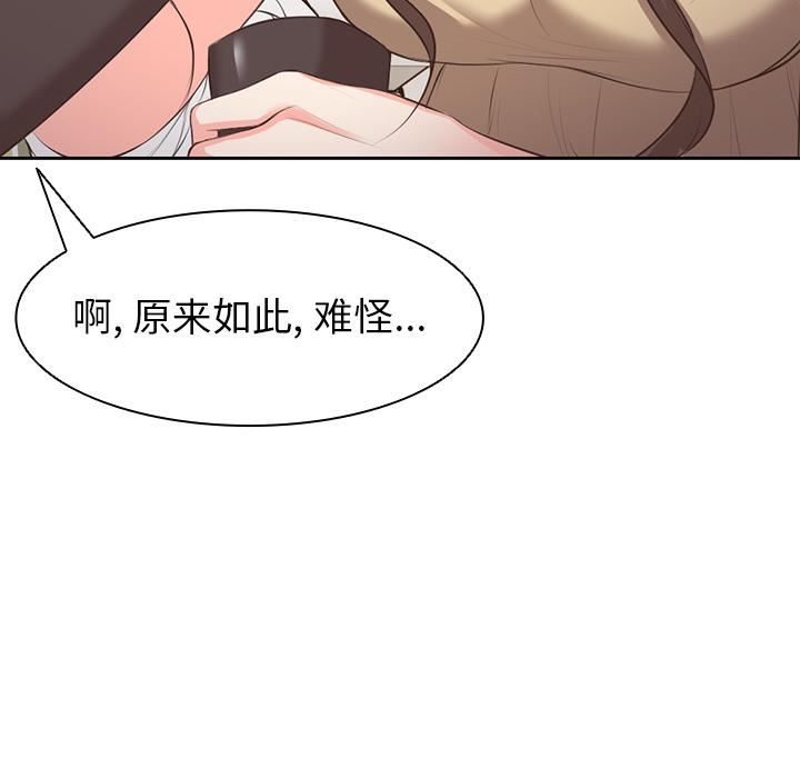 《第一次失憶》漫画 第1話