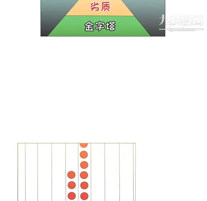 《恶劣时代》漫画 第13話