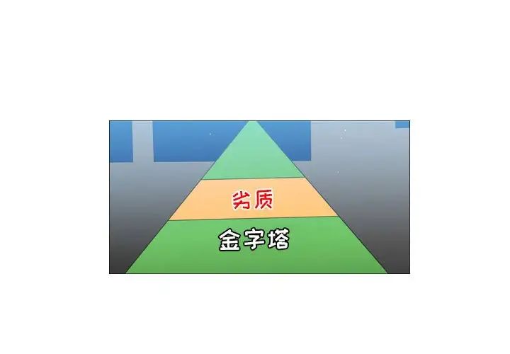 《恶劣时代》漫画 第65話