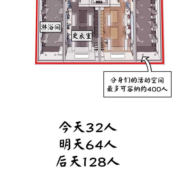 《分身使我無限變強》漫画 第6話