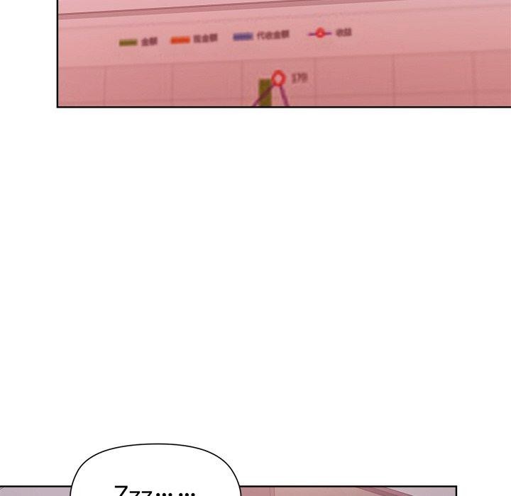 《和美女上司玩游戏》漫画 第50話