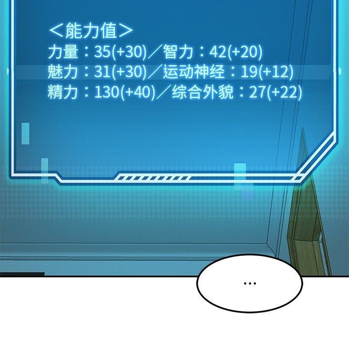 《后宫之王》漫画 第14話